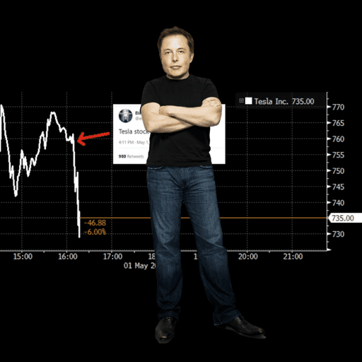 Elon Digital Trading Card #978