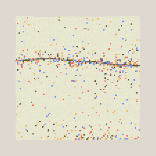 Hello Modulo #323