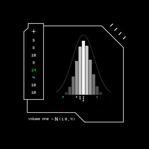 Gaussian #2739