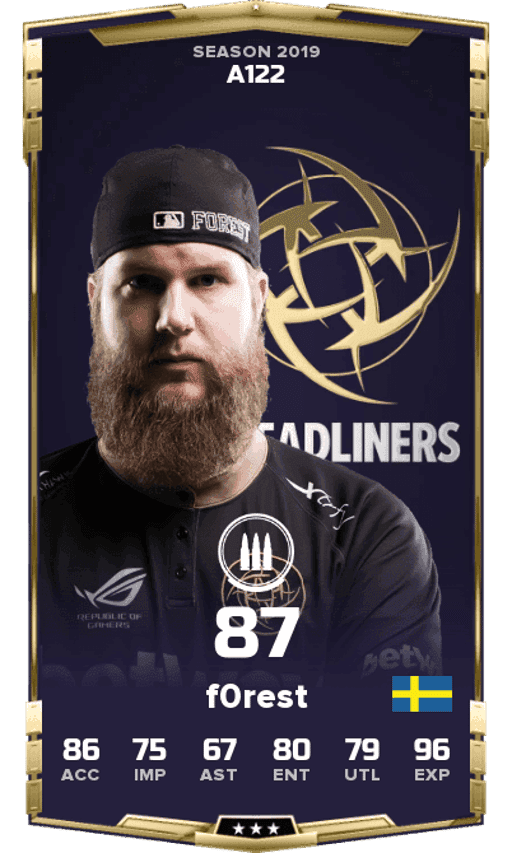 (A122) 2019 Golden Player f0rest